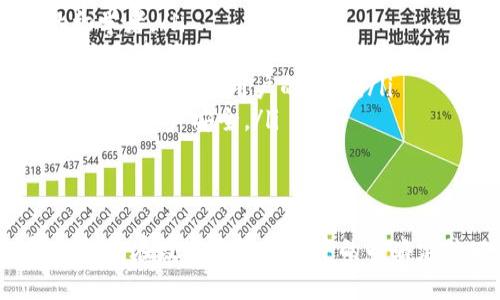 TP钱包公告解读：深度解析最新动态与影响
TP钱包, 区块链, 数字资产, 钱包安全/guanjianci

引言
在数字货币的迅速发展中，钱包的安全性与便利性显得尤为重要。TP钱包作为业内知名的数字资产管理工具，其公告的更新不仅影响着数以万计的用户，也引领着市场的动态。本文将深入解读TP钱包最新公告，分析其内容背后的意义，以及对用户和市场的潜在影响。

TP钱包的背景
TP钱包是一款集成了多种数字货币的移动钱包，支持比特币、以太坊、ERC20代币等多种资产。自推出以来，TP钱包以其用户友好的界面与高安全性获得了广泛的认可。随着区块链技术的不断成熟，TP钱包也在不断推陈出新，以适应市场和用户的需求。

TP钱包公告的主要内容
近期，TP钱包发布了一则重要公告，其中主要涵盖了以下几个方面：
ul
li新资产支持：TP钱包将支持更多新上线的数字资产，用户可以在同一钱包中管理更丰富的投资组合。/li
li安全性升级：为了保障用户的资产安全，TP钱包加强了安全协议，增加了多重签名功能。/li
li用户体验：公告中提到即将推出新版APP，改进界面设计，使用户操作更加简便。/li
li社区活动：TP钱包将举行一系列社区活动，鼓励用户参与反馈与建议，为钱包的进一步发展提供动力。/li
/ul

新资产支持的意义
TP钱包支持新资产的举措，不仅为用户提供了更多的投资选择，还反映了区块链市场的多元化发展。面对越来越多的优秀项目，TP钱包的决策者需要保持敏锐的市场洞察力，及时调整产品线，以满足用户的需求。
新资产的添加通常也意味着TP钱包与新兴项目的合作关系，这对于钱包的品牌影响力和市场占有率都是一个提升。用户可以通过TP钱包参与更多的投资，而这些新上线的资产可能具有更高的潜在增值空间。

安全性升级的重要性
在数字资产管理中，安全性始终是用户最关心的问题之一。TP钱包公告中提到的安全性升级措施，表明了其对用户资产的保护决心。尤其是在当前网络安全形势严峻的背景下，交易所和钱包的安全漏洞频频曝光，使得用户对数字资产的持有和转移充满顾虑。
多重签名功能的引入，能够有效减少单点故障带来的风险。在多重签名的环境下，用户的资产需要经过多个授权才能进行交易，这大大提升了安全性。此外，TP钱包也可能在未来引入更为先进的生物识别技术，进一步提高用户的账户保护。

用户体验的必要性
对于数字钱包的用户来说，一个友好的操作界面是极为重要的。TP钱包的新版本APP将更加注重用户体验，在设计上强调简便和直观。随着用户基础的不断扩大，钱包的使用者中包含了越来越多的非专业人士，对操作的便捷性和直观性有了更高的要求。
通过用户的反馈，TP钱包可以不断进行，将用户最常用的功能放在更显眼的位置，同时减少用户在操作过程中的学习曲线。这种不仅能够增强用户的黏性，也能够吸引更多的新用户加入。

社区活动的意义及影响
TP钱包的社区活动是增进与用户沟通的重要渠道。通过举办各种形式的活动，TP钱包不仅能收集用户的反馈，还可以促进用户之间的交流，增强用户的归属感。社区的活跃度往往能直接影响到产品的更新与迭代。
在活动中，用户可以提出自己的意见和建议，同时也可以对TP钱包未来的方向和规划提出自己的看法。这种双向的互动对于平台的改进至关重要。最终，TP钱包可以在与用户的持续互动中，找出真正需要改进的地方，进而推动产品的革新与发展。

常见问题解答

h4问题一：TP钱包的安全性如何保障？/h4
TP钱包的安全保障主要体现在以下几个方面：
ul
listrong多重签名：/strongTP钱包引入多重签名技术，使得用户资产的转移需要多个授权。这意味着即使账户密码被盗，黑客也无法轻易转移资产。/li
listrong加密技术：/strong所有用户的私钥都会经过高级别加密，确保用户的数字资产不会因数据泄露而遭受损失。/li
listrong风控机制：/strongTP钱包建立了完善的风险控制体系，通过监测用户的交易行为，及时发现异常并采取相应措施。/li
/ul
此外，TP钱包还会定期进行安全审计，寻找潜在的安全漏洞并及时修复，以确保用户的资产安全。

h4问题二：如何使用TP钱包进行资产管理？/h4
使用TP钱包进行资产管理的步骤相对简单，具体如下：
ol
listrong下载与注册：/strong用户首先需要在手机应用商店中下载TP钱包APP，并进行注册。注册时需设置安全密码，以及备份助记词。/li
listrong资产添加：/strong注册完成后，用户可以根据自己的需求添加资产。TP钱包支持多种数字货币，用户可选择自己需要的进行管理。/li
listrong转账与交易：/strong在TP钱包中，用户可以轻松完成资产的转账与交易操作。只需输入对方的钱包地址及转账金额，点击确认即可。/li
listrong查看与分析：/strongTP钱包提供资产的实时数据查询功能，用户可以随时查看自己的资产情况，以及对市场的分析。/li
listrong安全设置：/strong建议用户定期更新安全设置，比如更改密码、备份助记词等，进一步增强安全性。/li
/ol

h4问题三：TP钱包的更新频率和版本迭代如何？/h4
TP钱包的更新频率较高，团队会根据市场需求和用户反馈定期进行版本迭代。一般来说，大版本更新大约每隔几个月进行一次，而小版本更新则更为频繁，通常每月进行一次。具体更新内容包括：
ul
li新增功能：为了适应市场的发展，TP钱包会根据用户需求不断添加新的功能，例如新资产支持、交易等。/li
li安全修复：当发现安全漏洞时，TP钱包会立即发布安全补丁，确保用户资产尽快得到保护。/li
li性能：每次版本更新，团队会检查并APP的运行性能，确保在不同设备和网络环境下都能保持良好的使用体验。/li
/ul
用户可以通过APP内的更新提示功能，及时了解新版本的上线信息，从而在第一时间体验到最新功能。

h4问题四：如何在TP钱包中进行资产的转移与交易？/h4
TP钱包的资产转移与交易操作步骤如下：
ol
listrong打开APP：/strong启动TP钱包，输入密码进入主界面。/li
listrong选择资产：/strong在资产列表中选择需要转移的数字资产，并点击进入该资产的管理界面。/li
listrong转账操作：/strong点击“转账”按钮，输入接收方的钱包地址与转账金额，确认信息无误后，点击“确认转账”按钮。/li
listrong输入验证信息：/strong根据提示输入相关的安全验证信息，确保交易的安全性。/li
listrong完成查看：/strong转账完成后，在交易历史中可以查看该笔交易的状态与详细信息。/li
/ol
通过TP钱包转账及交易时，用户需注意确认对方钱包地址的准确性，以避免资产损失。建议在首次转账时进行小额测试，确保操作无误后再进行大额转账。

h4问题五：TP钱包与其他数字钱包相比有哪些优势？/h4
TP钱包相较于其他数字钱包，具有以下几个明显优势：
ul
listrong安全性高：/strongTP钱包采用先进的加密技术与多重签名机制，用户的资产相对较为安全，尤其是在面对网络攻击时，能够有效降低资产被盗的风险。/li
listrong使用便捷：/strongTP钱包的用户界面设计友好，操作简单，适合不同技术水平的用户使用，尤其是数字货币的初学者。/li
listrong支持多种资产：/strongTP钱包支持的数字资产种类繁多，用户可以在同一平台上进行多元化的资产管理，灵活调配投资组合。/li
listrong定期社区活动：/strongTP钱包积极与用户互动，举办社区活动，让用户参与产品的设计与反馈，这种开放性和互动性增强了用户的黏性。/li
listrong持续更新：/strongTP钱包团队保持了较高的更新频率，用户能够享受到最新的功能和安全补丁，确保其使用体验和资产安全。/li
/ul

总结
TP钱包的公告不仅是信息的传递，更是与用户沟通的重要桥梁。通过对最新公告内容的解读，我们可以更深入地理解TP钱包在数字资产管理中的战略定位以及对用户的承诺。对于追求安全、便捷和多元的数字资产管理的用户来说，TP钱包将继续是一个值得信赖的选择。