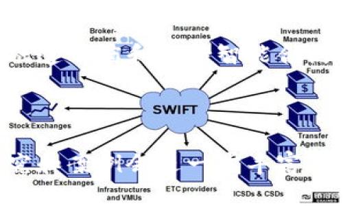 rauzi区块链应用在金融行业的深远意义解析/rauzi
区块链,金融科技,智能合约,去中心化金融/guanjianci

区块链技术近年来受到广泛关注，尤其在金融行业，其应用潜力和影响力逐渐显现。本文将深入探讨区块链在金融领域的意义，包括其如何改变传统金融体系、提高效率、降低成本以及促进金融透明度等。

## 区块链技术概述

区块链是一种去中心化的分布式账本技术，通过加密算法和共识机制，确保数据在多个节点之间的透明性和安全性。每个区块包含一组交易记录，并通过哈希值连接到之前的区块，从而形成一个不可更改的链条。这种结构使其在金融应用中具有独特的优势。

## 区块链在金融行业的意义

### 1. 提高交易效率

传统金融交易的局限性
在传统金融市场中，交易通常需要通过多个中介（例如银行、清算机构）进行，导致交易时间长、成本高。在跨境支付中，这一问题尤为突出，常常需要数天才能完成一笔交易。

区块链技术的优势
区块链通过直接在平台上进行点对点交易，能够大幅度缩短交易时间。使用区块链技术进行的交易几乎可以实时确认，减少了依赖中介的必要性。例如，Ripple网络就是一个旨在改善跨境交易的区块链平台，它通过快速确认交易，大大提高了资金流动的效率。

### 2. 降低交易成本

中介费用的影响
传统金融交易中，银行和多方中介的存在使得每笔交易都会产生一定的手续费。这对于小额交易和频繁交易的用户来说，成本显著增加。

区块链如何降低成本
通过去中心化的方式，区块链可以消除或减少中介的参与，从而降低手续费。例如，使用区块链技术进行的汇款服务，如Wise和Revolut，能够提供更低的手续费，吸引更多用户。此外，区块链还能够降低欺诈风险，从而进一步减少对诈骗和过失的赔偿成本。

### 3. 增强透明度和可追溯性

传统金融的透明度问题
在传统金融系统中，交易数据通常不公开，导致信息不对称。投资者往往难以获取准确、及时的信息，而金融机构之间的交易隐私也为潜在欺诈提供了可乘之机。

区块链带来的透明性
借助区块链技术，所有交易记录都会被加密并存储在公共账本中，任何人都可以验证。这一透明度不仅提升了投资者的信任，也有助于监管机构的合规检查。例如，某些国家的证券交易所开始采用区块链技术，以改善票据的透明度和减少金融犯罪。

### 4. 支持智能合约的实施

智能合约的定义
智能合约是自动执行的合约，合同条款以代码的形式记录在区块链上。它能够在满足特定条件时自动执行合约条款，减少人为干预的需要。

智能合约在金融中的应用
在金融行业，智能合约可以用于自动化许多常见的金融交易，如贷款申请、保险合同执行等。这种技术的应用不仅提高了效率，还减少了合同执行过程中的争议。例如，某些保险公司已开始使用智能合约，根据合同条款自动理赔，从而提高了客户的满意度。

## 可能相关的问题

### 1. 区块链如何改变传统银行业务？

传统银行面临的挑战
随着科技的迅速发展，传统银行业务正面临着来自金融科技公司（FinTech）的竞争。许多消费者更喜欢使用便捷、低成本的数字金融服务，而非传统银行的服务。

区块链的引入
通过引入区块链技术，传统银行能够提升服务质量，加速交易处理时间，降低运营成本。同时，银行也可以利用区块链技术，加强风险管理和合规性监测，以应对变化莫测的金融环境。

区块链的前景
然而，传统银行必须克服技术实施的障碍，并与新兴的金融科技公司竞争。只有通过不断创新和，才能在区块链时代保持竞争优势。

### 2. 区块链安全性如何保证？

安全性问题的背景
尽管区块链以其去中心化和加密特性被认为是安全的，但仍然面临潜在的安全威胁，例如51%攻击、智能合约漏洞等。

区块链的安全措施
区块链的安全性依赖于加密算法、共识机制和网络参与者的诚信。通过不断更新和完善协议，可以有效减轻潜在安全威胁。此外，业内也在不断开发新的安全技术以应对未来的挑战。

### 3. 区块链如何与监管机构合作？

监管的必要性
随着区块链技术的快速发展，金融监管机构面临着新的挑战。如何有效监管区块链应用成为亟待解决的问题。

监管与区块链的结合
区块链可以通过智能合约和透明账本来实现合规性，监管机构可以实时监控交易活动，确保遵循法律法规。同时，金融机构和监管机构之间的合作也能促进区块链技术的健康发展。

### 4. 区块链技术未来的发展方向？

技术发展的趋势
未来，区块链技术将在金融、供应链、医疗等多个领域发挥重要作用。尤其是金融领域，区块链将成为不可或缺的组成部分。

区块链的广泛应用
区块链技术的应用前景广阔，包括去中心化金融（DeFi）、数字货币的发行与管理等。未来的挑战在于如何解决技术的可扩展性和互操作性，以实现更大的应用价值。

## 结论

区块链技术在金融领域的应用具有重要的意义和深远的影响。它不仅提高了交易的效率和降低了成本，还增强了金融透明度和支持智能合约的实施。随着金融科技的不断发展，区块链将继续推动金融行业的变革，为世界经济带来全新的机遇。

---

尽管这篇内容已涵盖了区块链应用在金融上的意义，实际的深入分析仍然是一个广泛和复杂的主题，更多的实证研究和案例会进一步丰富这一领域的理解和应用。