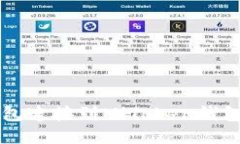 如何将TP钱包连接到MiToken钱包的详细指南
